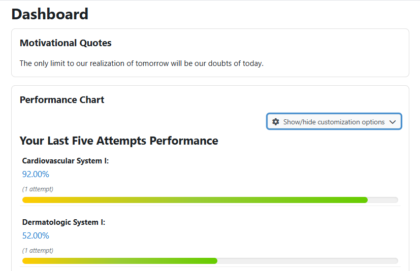 Black Belt Test Prep performance analytics screenshot